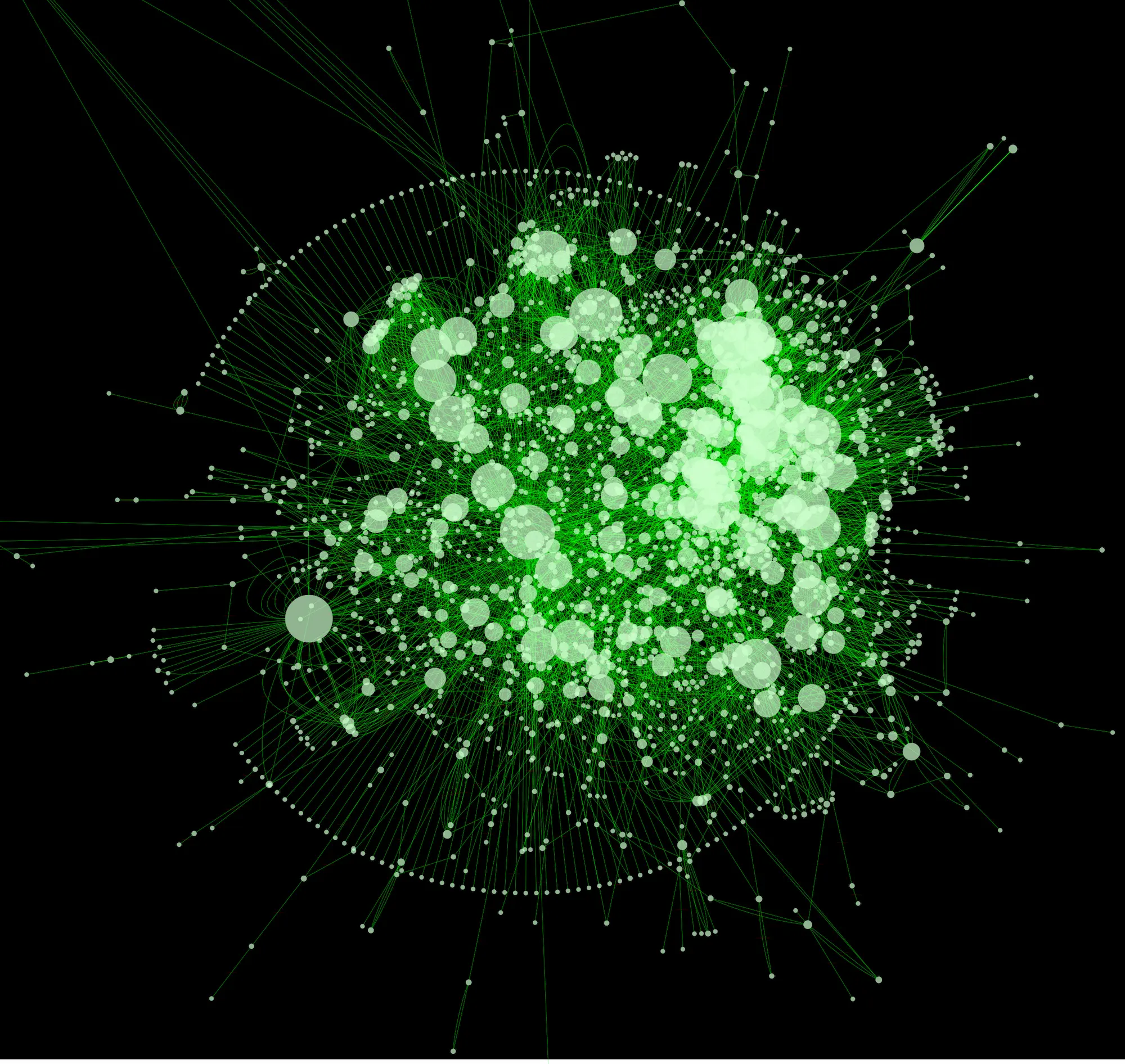 cytoscape network-bioinfo-nigms